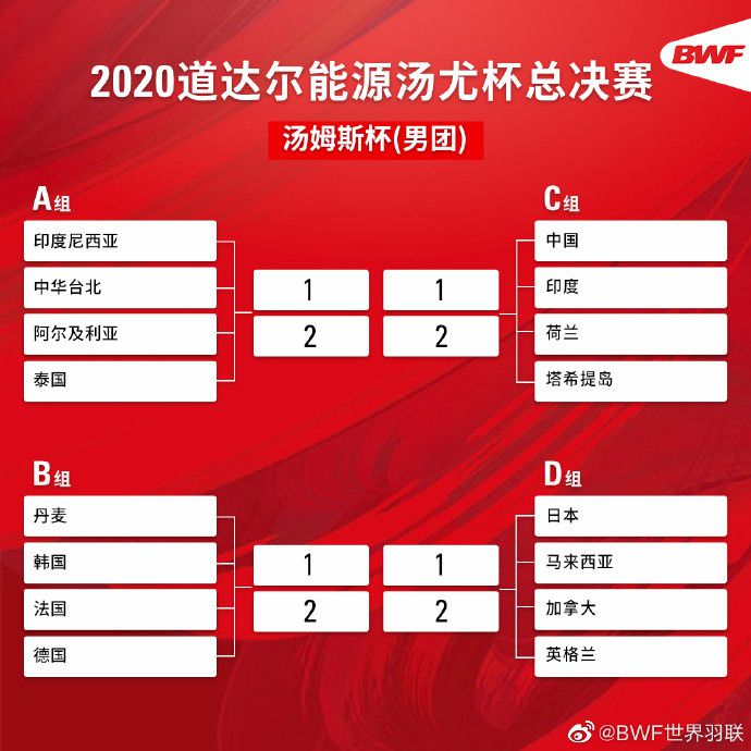 北京时间11月29日凌晨4时，欧冠小组赛第5轮，米兰将在主场迎战多特蒙德。